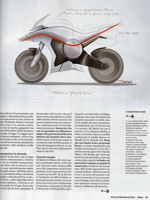 Riders Dec 2 Riders Magazine, Comme seranno le moto del futuro?, Enrique Luis Sardi